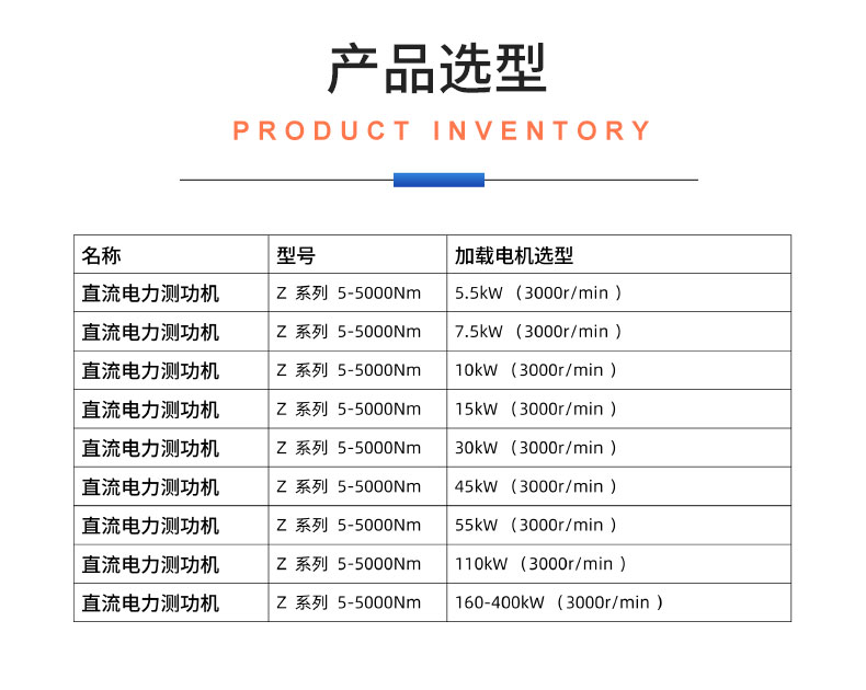 威格Z系列直流電力測功機(jī) 出廠測試系統(tǒng) 綜合性能對拖臺架 型式試驗(yàn)臺插圖20