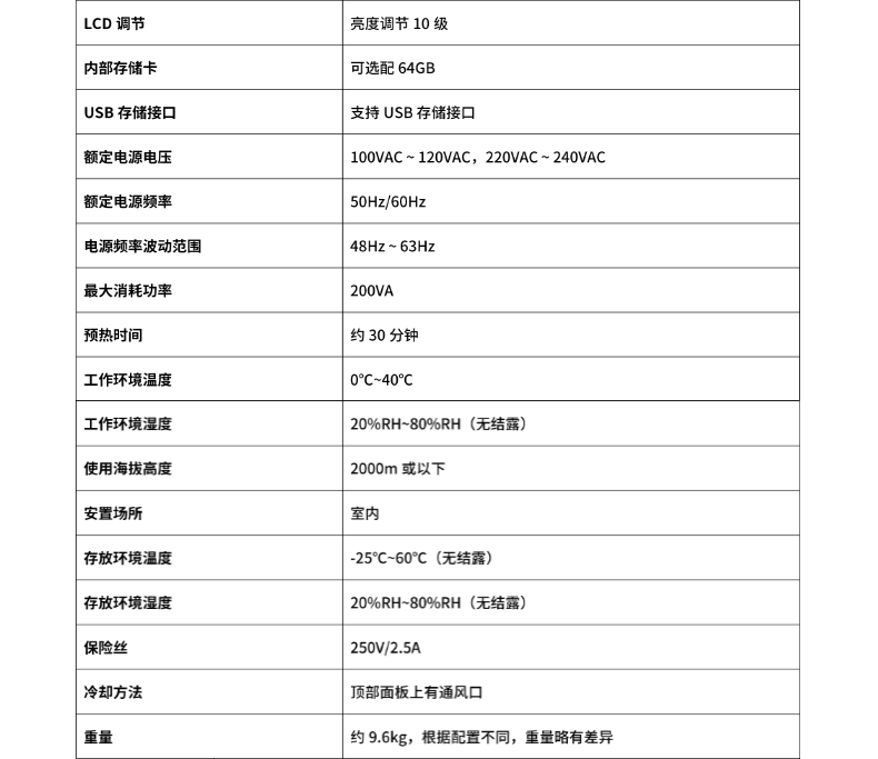 威格新品-多通道，多功能、高精度功率分析儀VG3000系列 廠家直銷 質(zhì)量保障插圖26