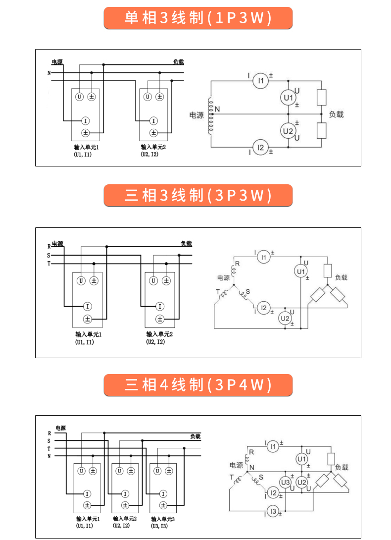 威格新品-多通道，多功能、高精度功率分析儀VG3000系列 廠家直銷 質(zhì)量保障插圖29