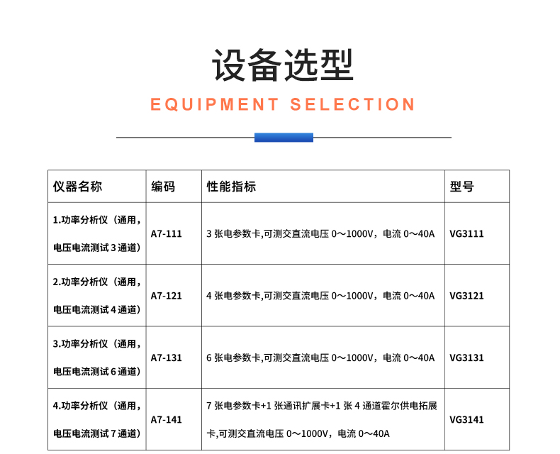 威格新品-多通道，多功能、高精度功率分析儀VG3000系列 廠家直銷 質(zhì)量保障插圖32