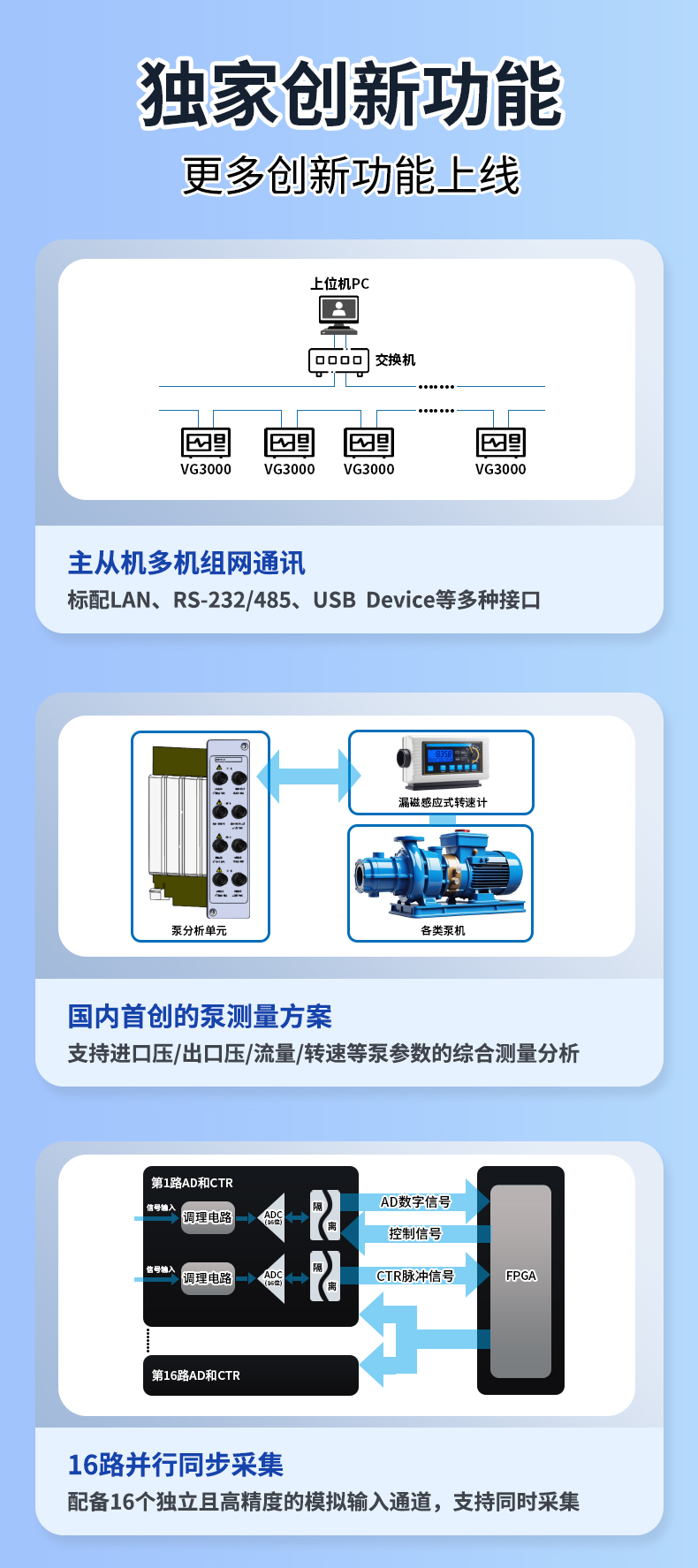 威格新品-多通道，多功能、高精度功率分析儀VG3000系列 廠家直銷 質(zhì)量保障插圖8